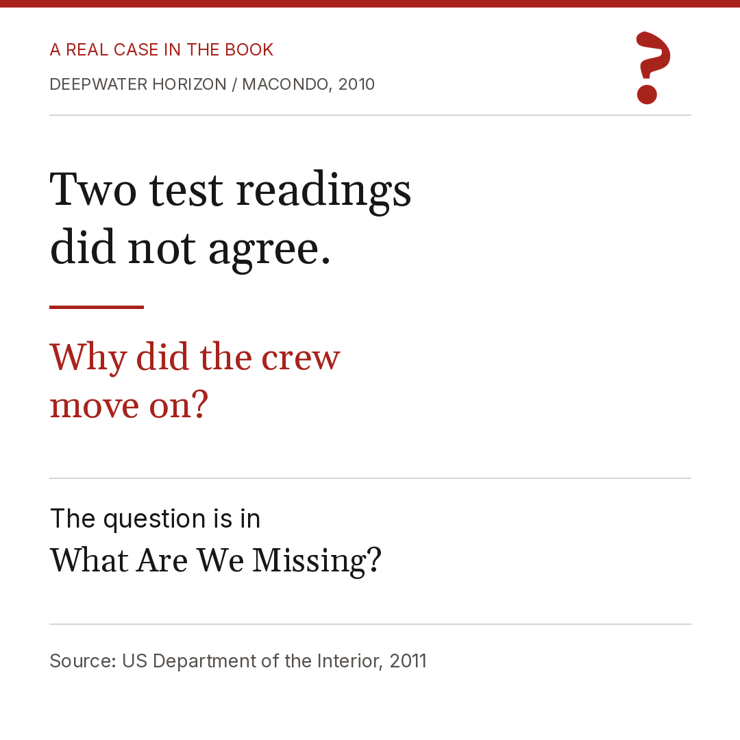 Card: Two test readings did not agree. Why did the crew move on? Deepwater Horizon, Macondo, 2010.